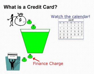 What is a credit card?